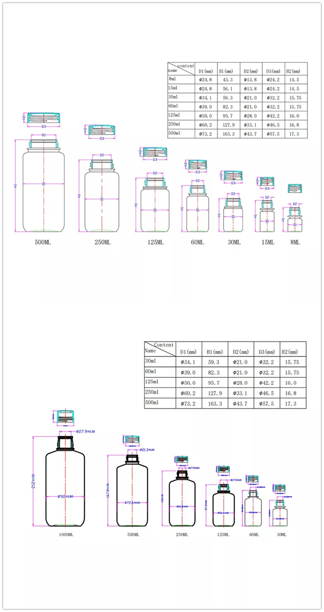 Lab Consumables 1000ml HDPE Wide Mouth Screw Cover White Plastic Reagent Bottles